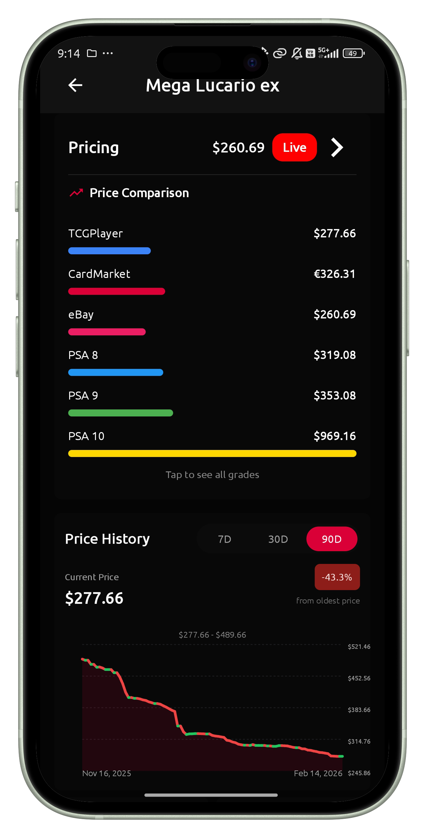 pokemon card price checker app free download Radiant Greninja K 026/067 Battle Region